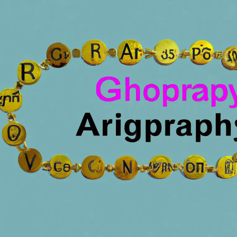 Commodity Chain AP Human Geography Understanding Its Impact and Structure